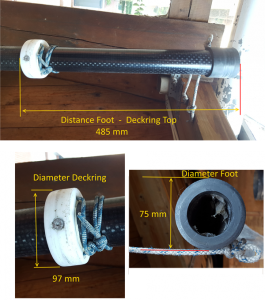 OK Dinghy dimensions